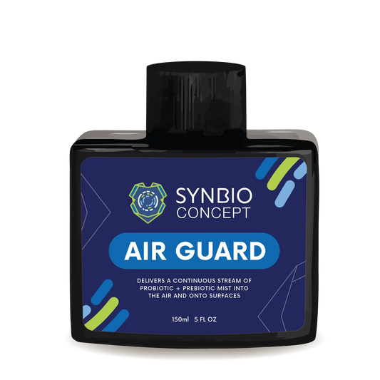 Sample Products - Synbio Concept